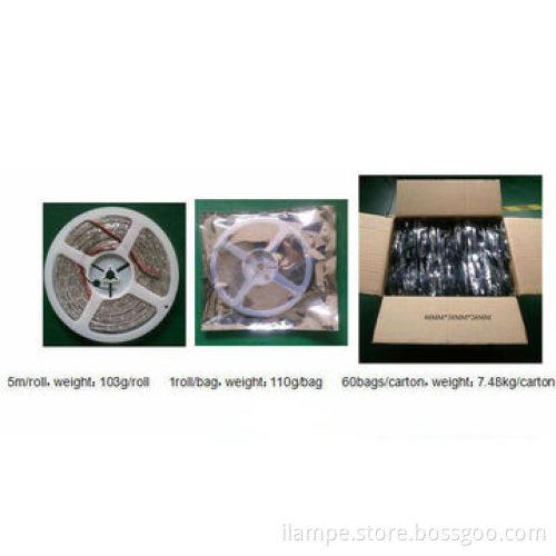 SMD5050 60 LEDs/m Waterproof RGB LED Strip